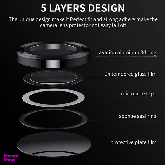 محافظ لنز دوربین اپیکوی مدل HD-ColorLenz مناسب برای گوشی موبایل شیائومی Redmi Note 13 Pro 5G