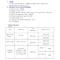 باتری سکه ای پی‌کی سل مدل CR2025 3V Lithium Manganese بسته 5 عددی
