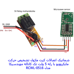 کیت تشخیص حرکت مایکروویوی مهندسیکا مدل RCWL-0516