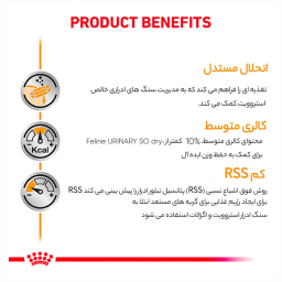 غذای خشک گربه رویال کنین مدل Urinary وزن 1.5 کیلوگرم