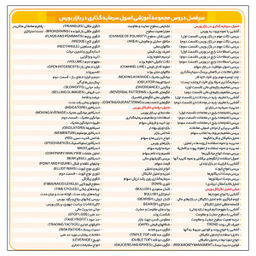 نرم افزار آموزش بورس نشر پدیده به همراه نرم افزار آموزش رازهای حرفه ای سرمایه گذاری در بورس و معامله گری سهام نشر پدیا سافت