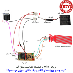 کیت آموزش الکترونیک مهندسیکا مدل 55 پروژه جامع دانش آموزی DIY+55