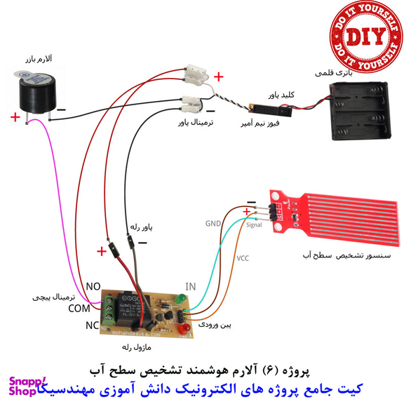 کیت آموزش الکترونیک مهندسیکا مدل 55 پروژه جامع دانش آموزی DIY+55