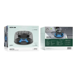 خوشبو کننده خودرو گرین لاین مدل SENTIA