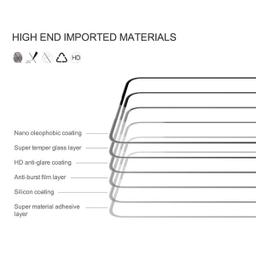 محافظ صفحه نمایش نیلکین مدل Cp Plus Pro مناسب برای گوشی موبایل سامسونگ Galaxy A55