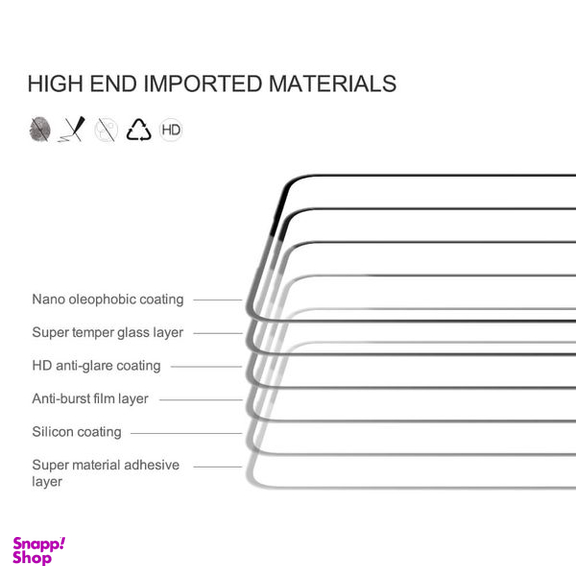 محافظ صفحه نمایش نیلکین مدل Cp Plus Pro مناسب برای گوشی موبایل سامسونگ Galaxy A55