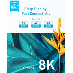 کابل HDMI انکر مدل 8K A8742 طول 1.8 متر