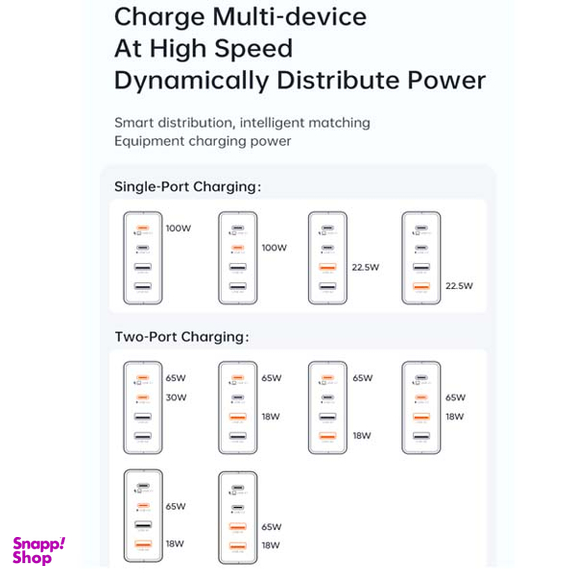 شارژر رومیزی مک دودو 100 وات مدل CH-1802 100W PD Quick Charging Station