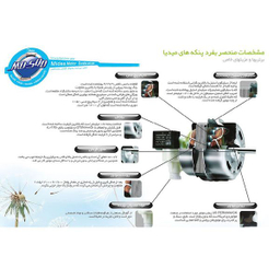 پنکه مایدیا مدل FF-1616QR