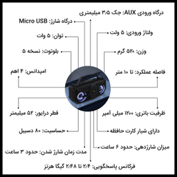 اسپیکر بلوتوثی قابل حمل پاواریال مدل BS10