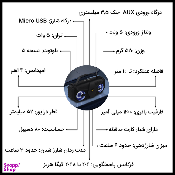اسپیکر بلوتوثی قابل حمل پاواریال مدل BS10