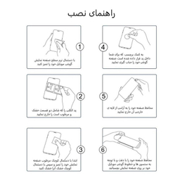 محافظ لنز دوربین اپیکوی مدل Cactus-Lenz-Power مناسب برای گوشی موبایل سامسونگ Galaxy A13 4G / A32 5G / A23 5G / M32 5G