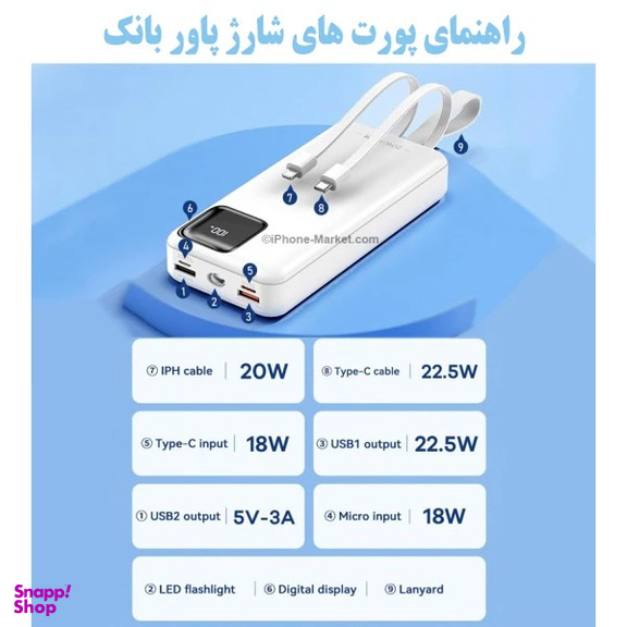 پاوربانک ریمکس مدل RPP-550 ظرفیت 30000 میلی آمپر ساعت