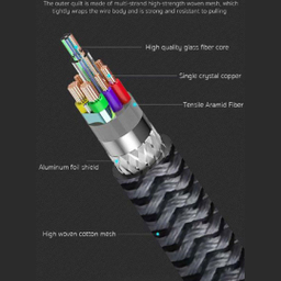 کابل دو سر HDMI کوتتسی مدل dual HDMI video cable کد 87107 طول 3 متر
