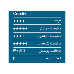 تابه کاندید مدل پروانه سایز 24