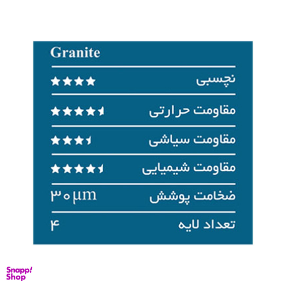 تابه کاندید مدل پروانه سایز 24