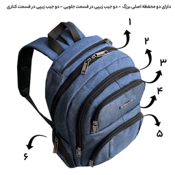 کوله پشتی فوروارد کد FCLT6509 LIMITED SUPERVISION