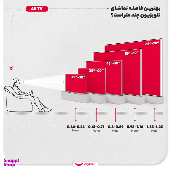 تلویزیون ال ای دی هوشمند جی پلاس مدل GTV-75SU838SX سایز 75 اینچ