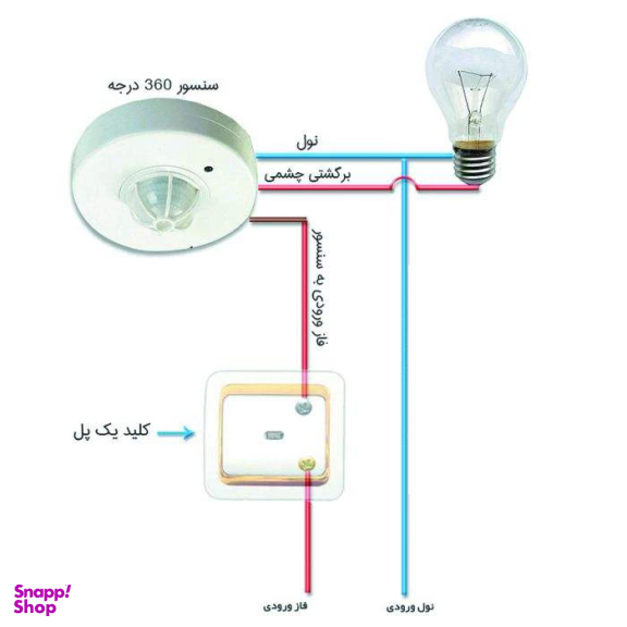 سنسور سقفی شیله مدل SC 11