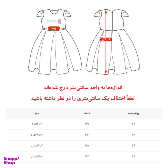پیراهن دخترانه بالدار به همراه کلاه طرح گیلاس کد 10147