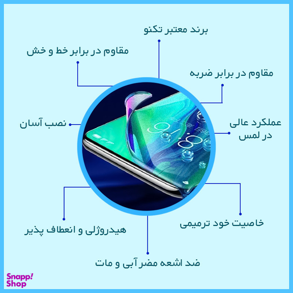 محافظ صفحه نمایش مات آنتی بلو تکنو مدل Resistant مناسب گوشی موبایل آنر 200