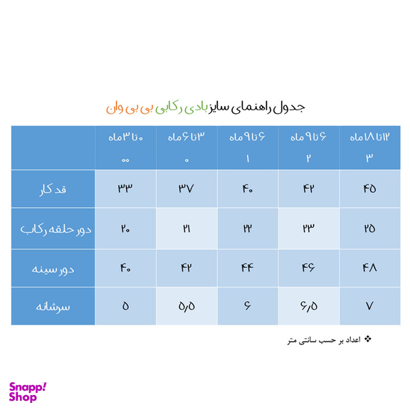 ست 3 تکه لباس نوزادی بی بی وان مدل پاپیون کد 112