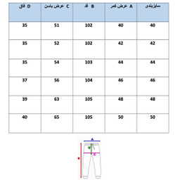 شلوار کارگو مردانه کد CM