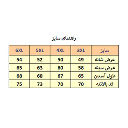 کاپشن مردانه مدل M3896