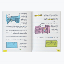 کتاب آموزش برنامه‌نویسی به زبان ساده الفبا اثر گرانت اسمیت نشر کیان