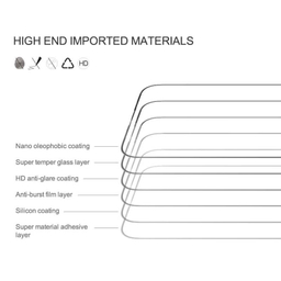 محافظ صفحه نمایش کی-زد دوو مدل Full مناسب برای گوشی موبایل اپل iphone 14 Pro Max