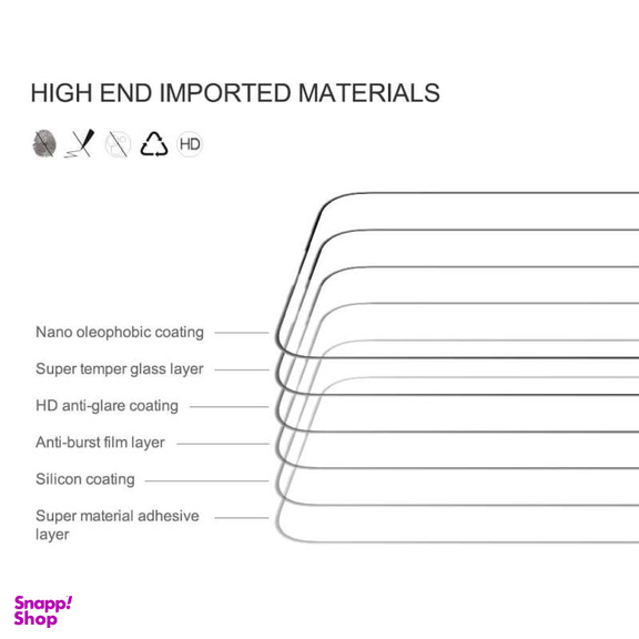 محافظ صفحه نمایش کی-زد دوو مدل Full مناسب برای گوشی موبایل اپل iphone 14 Pro Max