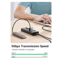 هاب 7 پورت USB 3.0 یوگرین مدل CM481 کد 90306