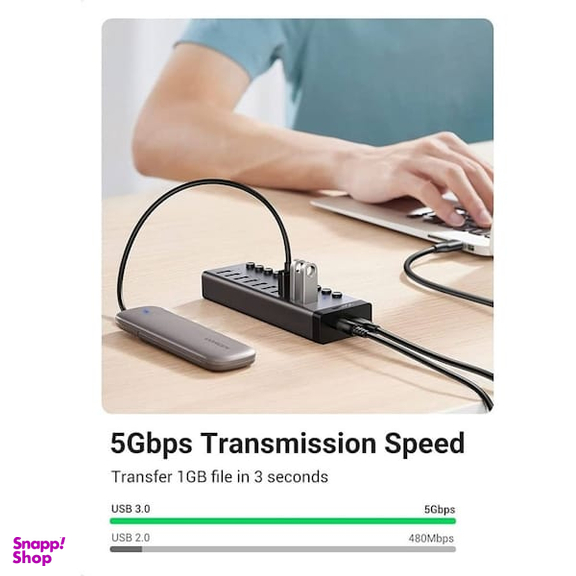 هاب 7 پورت USB 3.0 یوگرین مدل CM481 کد 90306