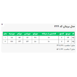 مانتو زنانه السانا مدل بریتان کد 221922 رنگ آبی