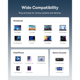 هاب 7 پورت Type-C بیسوس مدل Metal Gleam Series BS-OH146