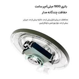 چراغ و ریسه کمپینگ نکس تول مدل NE20233