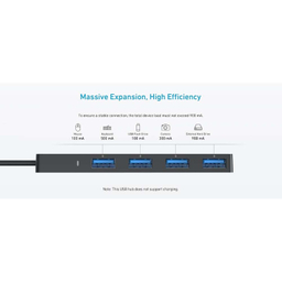 USB هاب 4 پورت Type-C انکر مدل A8309