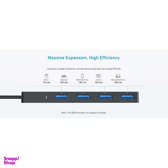 USB هاب 4 پورت Type-C انکر مدل A8309