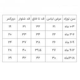 ست سه تکه نوزاد مدل فلامینگو