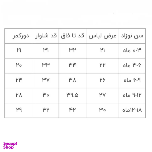 ست سه تکه نوزاد مدل فلامینگو