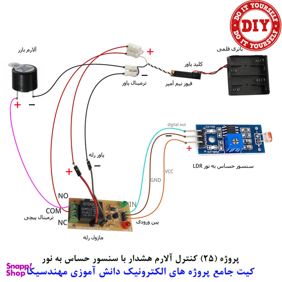 کیت آموزش الکترونیک مهندسیکا مدل 55 پروژه جامع دانش آموزی DIY+55