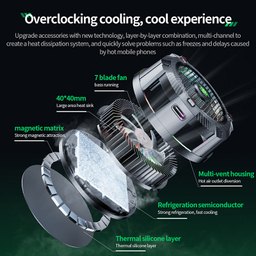 خنک کننده گوشی موبایل پلکستون مدل EX1 Pro