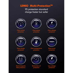 شارژر دیواری الدینیو مدل GaN Super Fast Charger Q366 65W