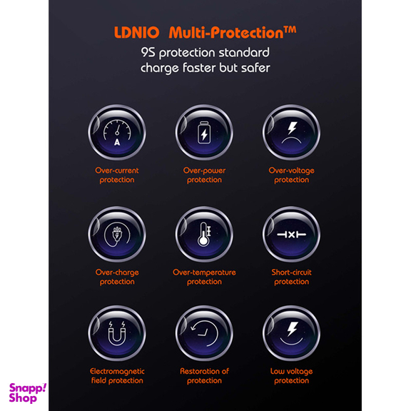 شارژر دیواری الدینیو مدل GaN Super Fast Charger Q366 65W