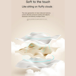 ماساژور برقی نشیمن فیلیپس مدل PPM3401B