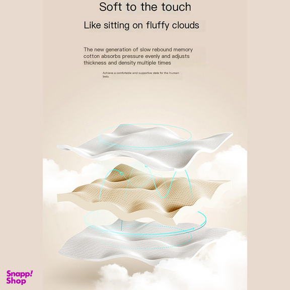 ماساژور برقی نشیمن فیلیپس مدل PPM3401B