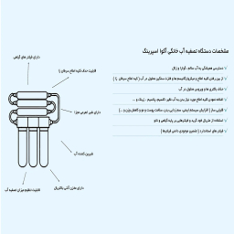 دستگاه تصفیه کننده آب آکوآ اسپرینگ مدل RO NF2900 به همراه فیلتر مجموعه 3 عددی