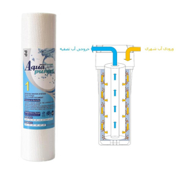 فیلتر دستگاه تصفیه آب آکوا پیورست مدل PP SEDIMENT 201 مجموعه 2 عددی