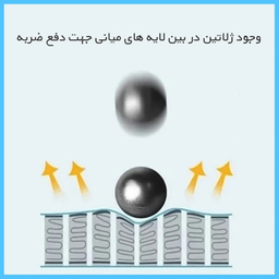 محافظ صفحه نمایش شفاف گوشی موبایل تکنو مناسب برای آنر 200 Lite