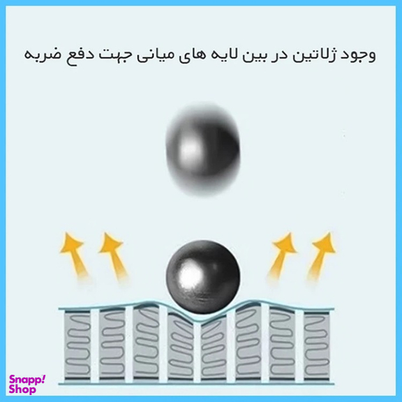 محافظ صفحه نمایش شفاف گوشی موبایل تکنو مناسب برای آنر 200 Lite